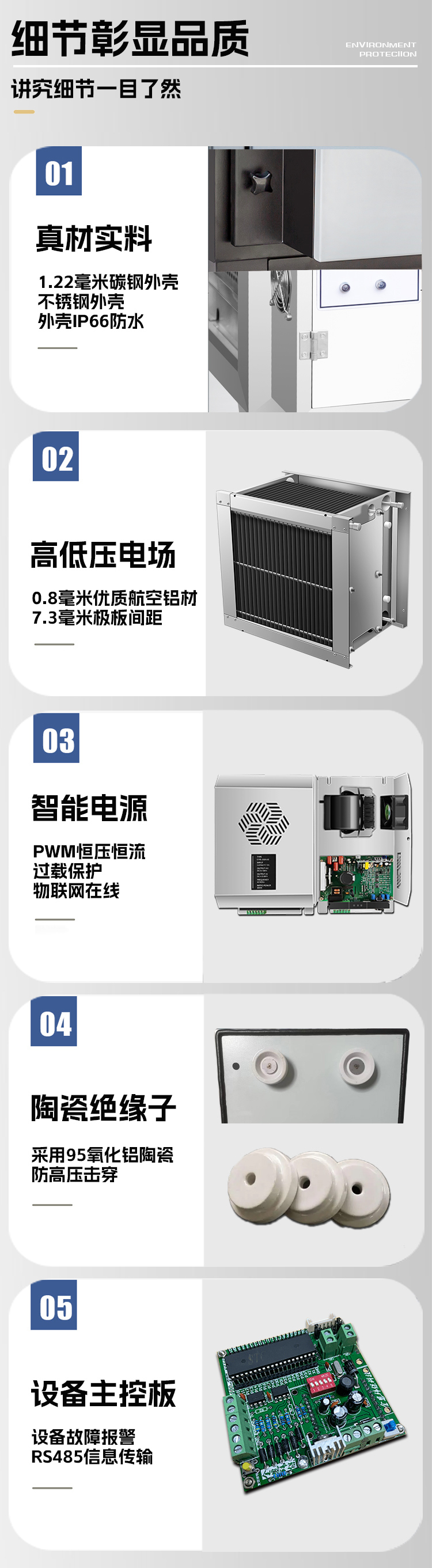 中吉藍藍系列標準款油煙凈化器細節