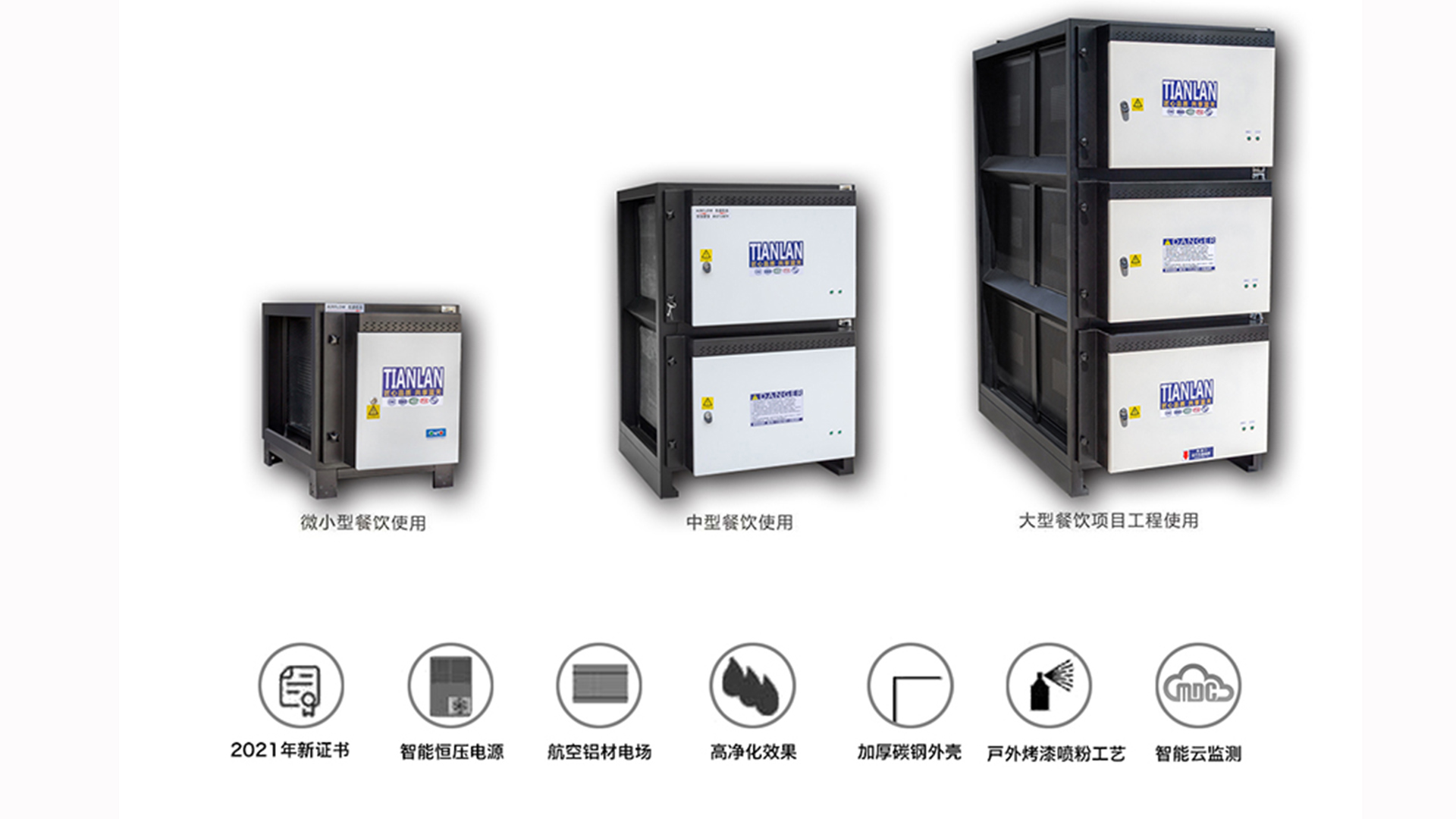 2022年全國(guó)新進(jìn)油煙凈化器排行榜